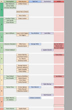 Load image into Gallery viewer, 2026 Fantasy Gas - Draft Guide