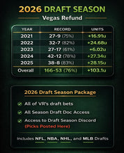 Load image into Gallery viewer, 2026 Draft Season Package (Bets + Doc Access)
