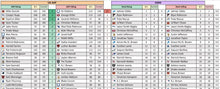 Load image into Gallery viewer, 2026 Fantasy Gas - Draft Guide