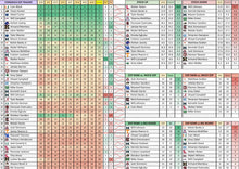 Load image into Gallery viewer, 2026 NFL Draft Betting Guide