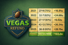 Load image into Gallery viewer, 2026 Draft Season Coming Soon…